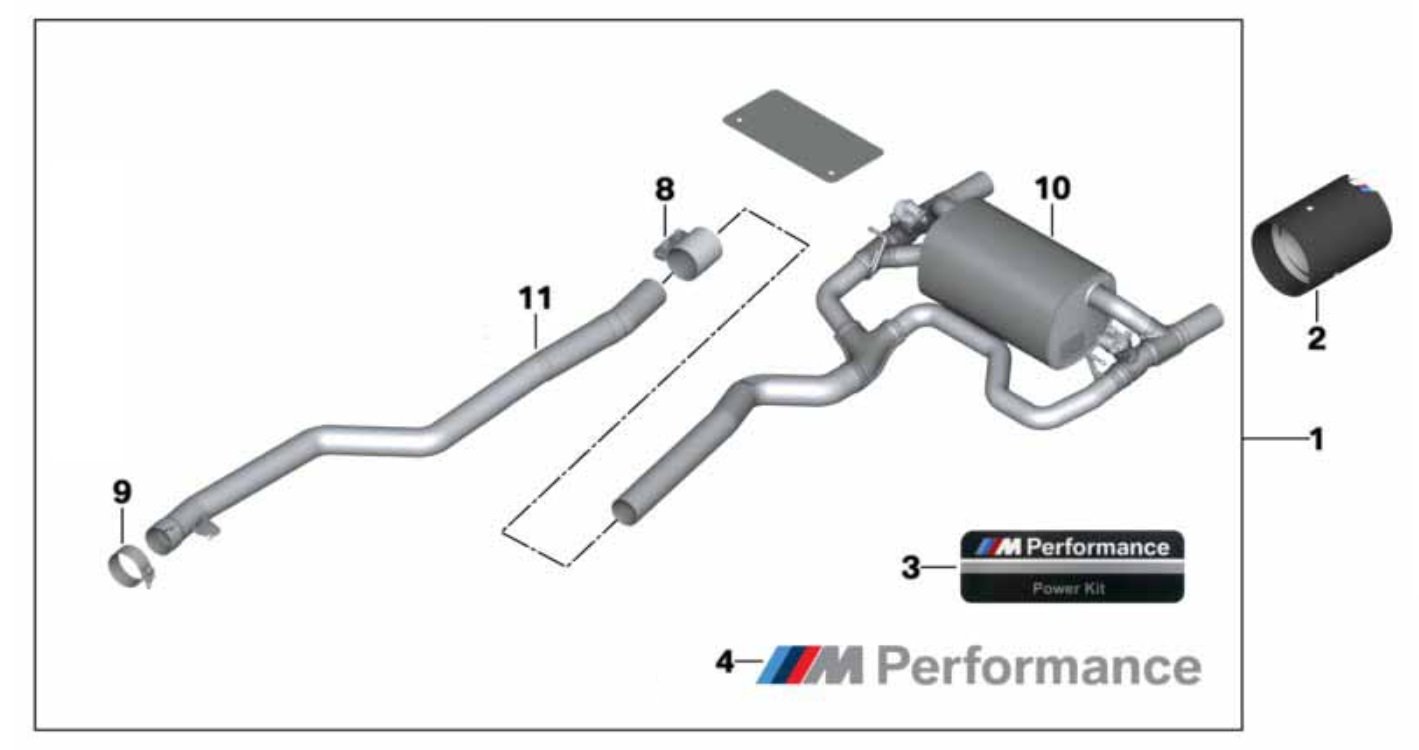 Echappement M Performance